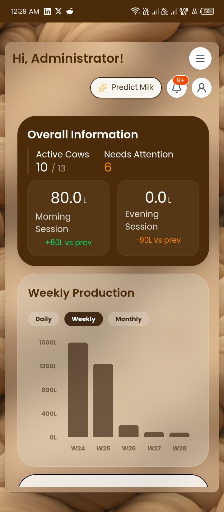 CattleCare
